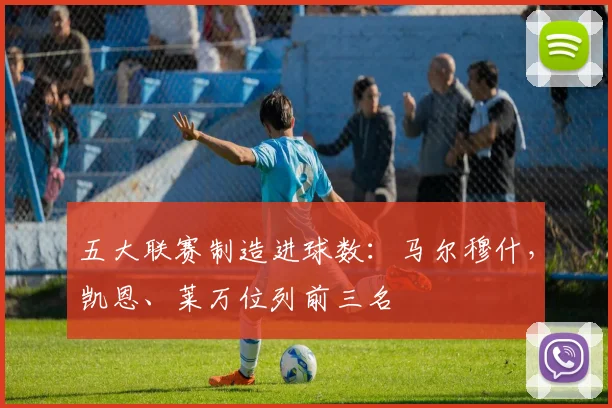 五大联赛制造进球数：马尔穆什，凯恩、莱万位列前三名